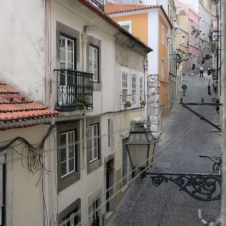 Inside * Lisbon